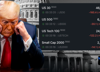 Mercado de EEUU cae por cierre gubernamental