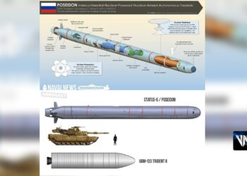 Rusia prueba Poseidón: el dron nuclear submarino que redefine la disuasión estratégica