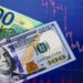 Dólar Euro China Rusia liquidaciones
