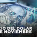 24 de noviembre Dólar BCV precio