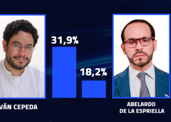 Encuestadora Colombia Invamer Cepeda Espriella